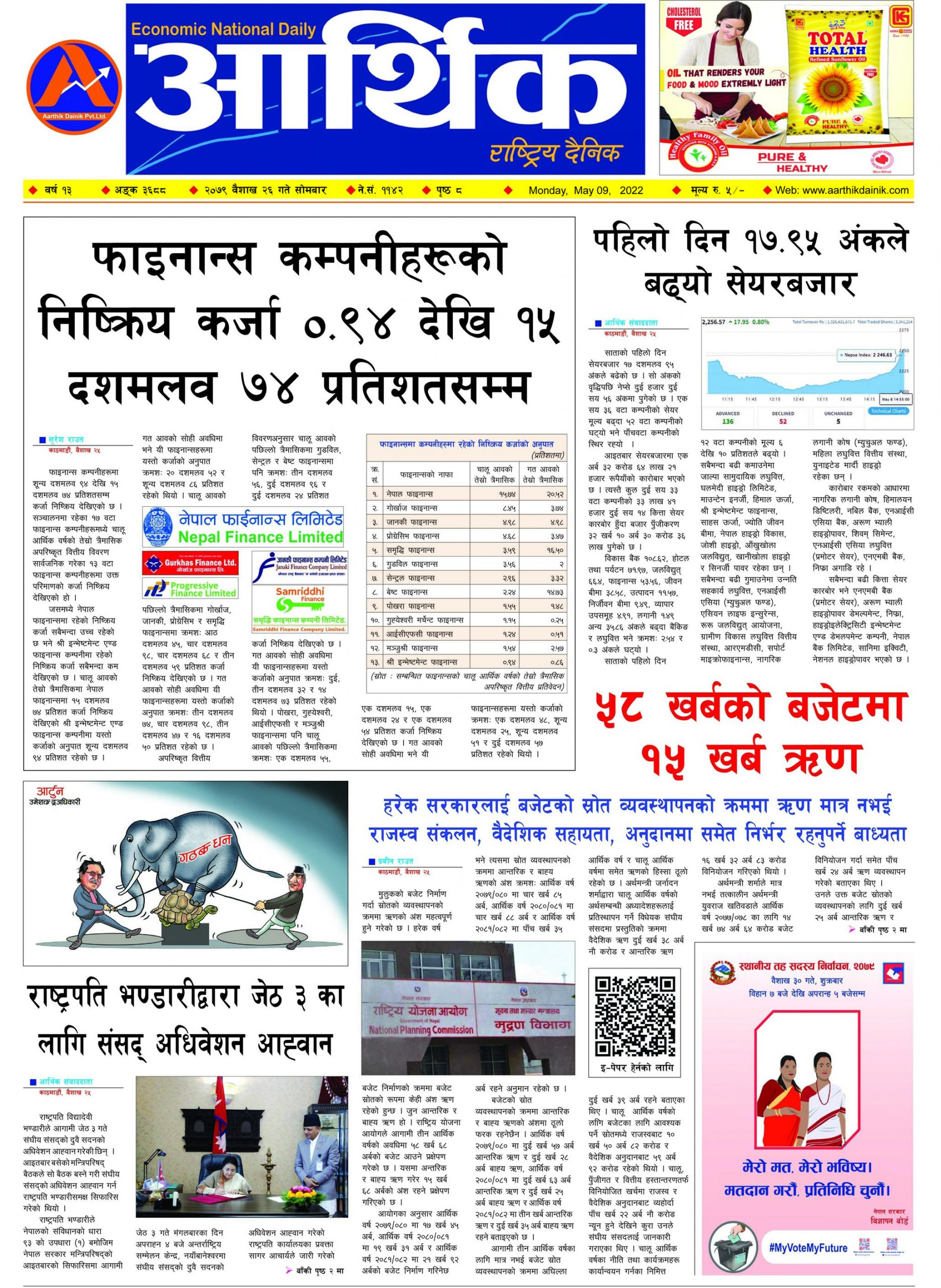 आर्थिक दैनिक, वर्ष १३ अङ्क ३६८८, २०७९ साल वैशाख २६ गते सोमबार